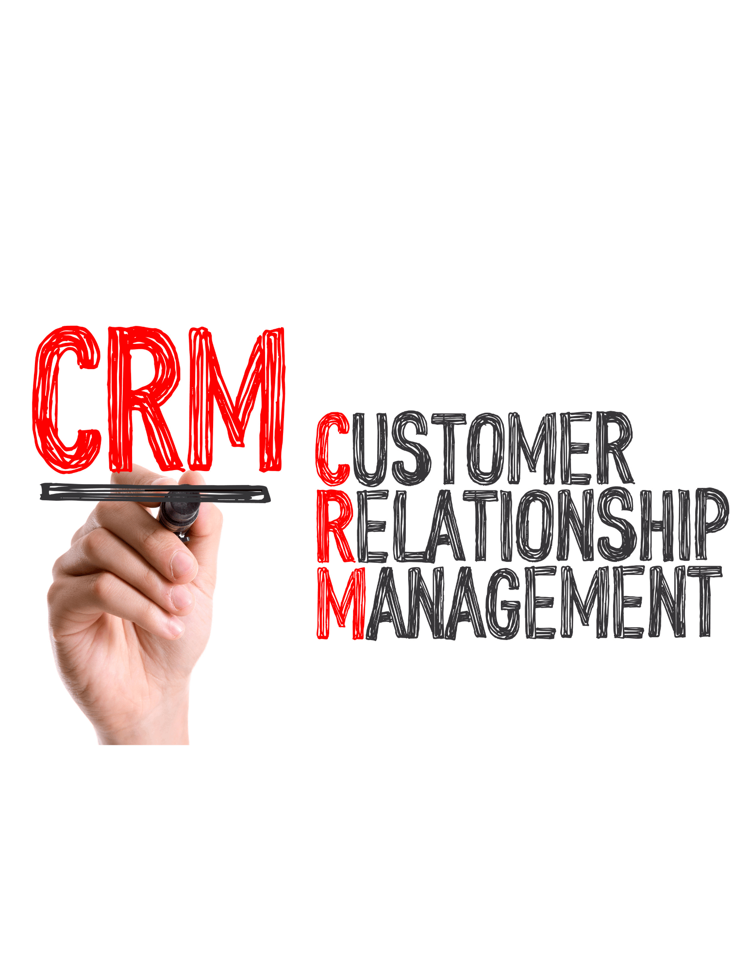 A simple graphic that spells out what a CRM is. Customer Relationship Management. 