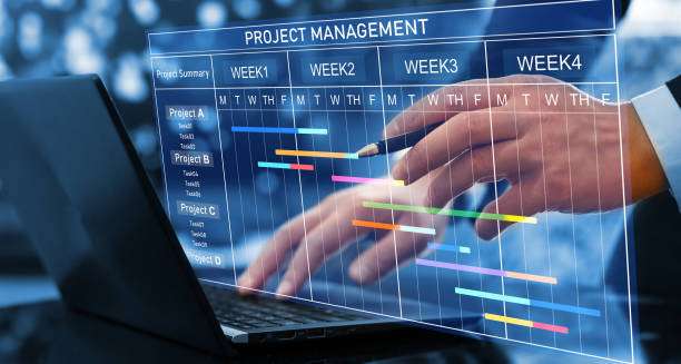 Project management Gantt chart dashboard tracking construction project timelines across multiple weeks