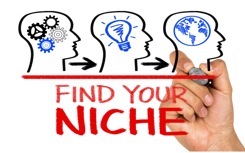 Hand-drawn illustration of "Find Your Niche" with head icons showing gears, a lightbulb, and a globe