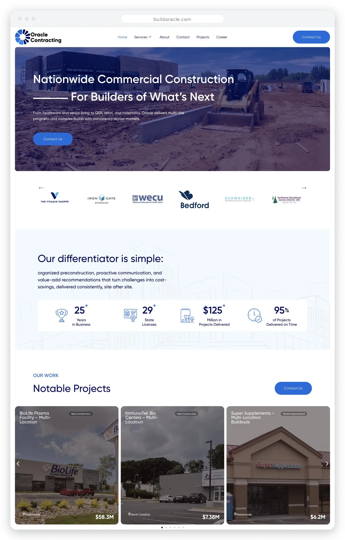 Oracle Contracting commercial construction website homepage showing project values, markets, and client logos